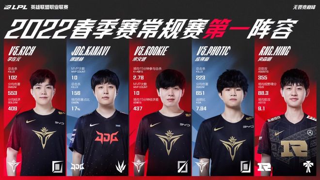 一个重要的 一个重要的