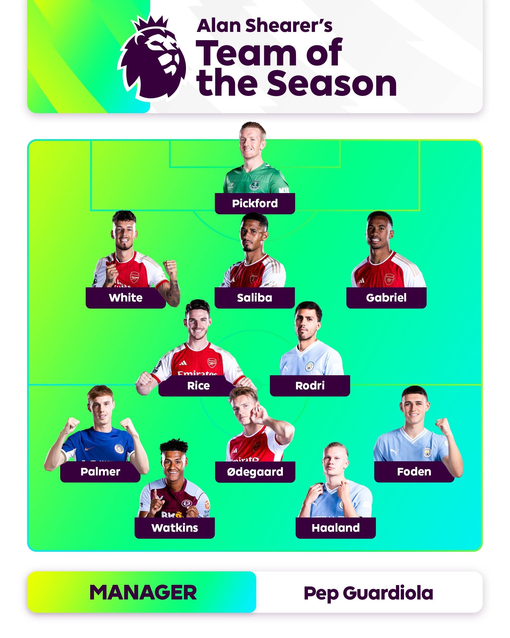 件下竞争 件下竞争