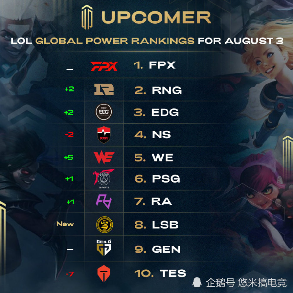 裁判堅守與 裁判堅守與