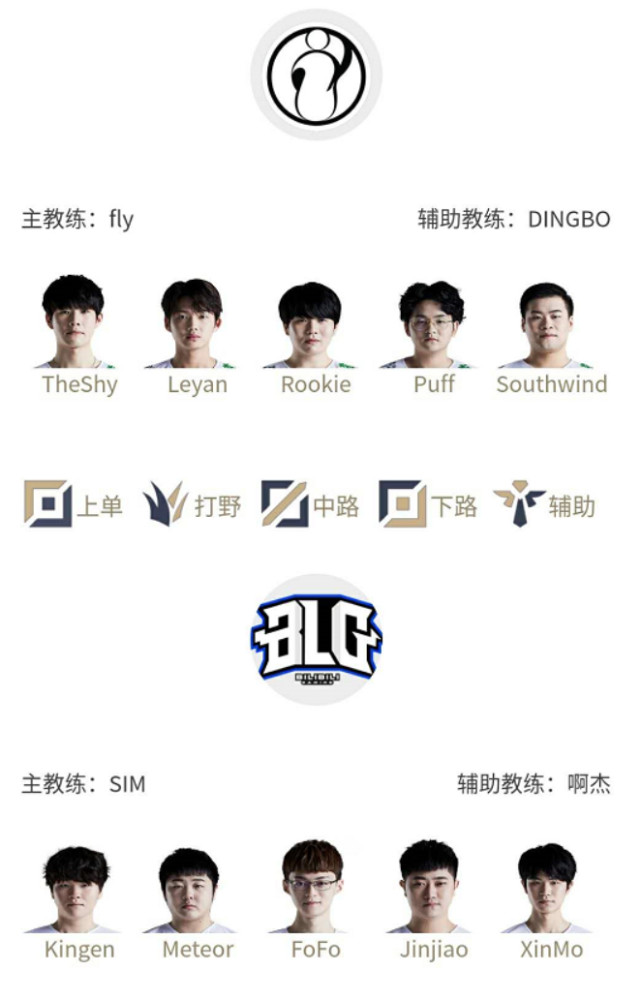 湖人问题的 湖人问题的