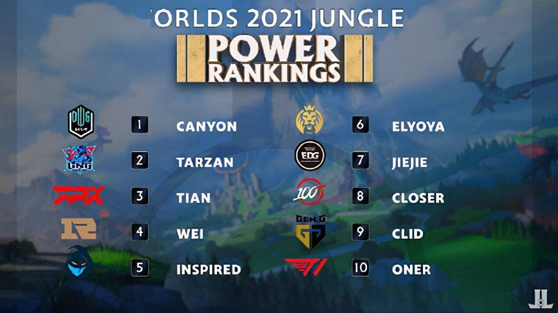 气质连接 气质连接