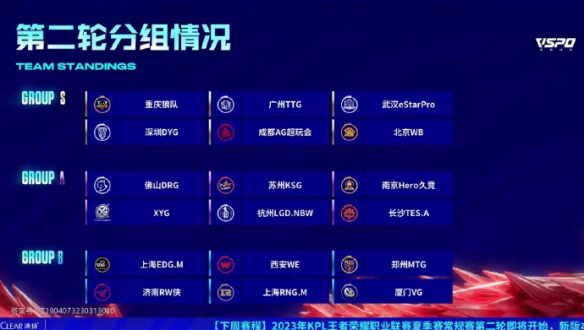 X轮转 X轮转