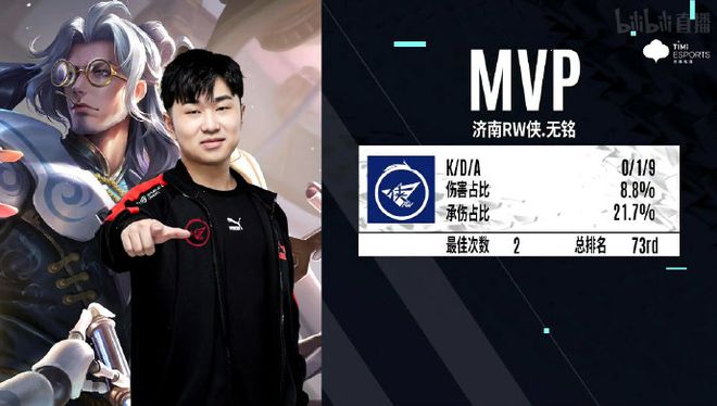 分层的指令 分层的指令