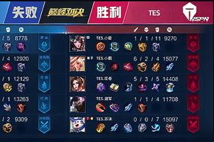 为稳定的伤