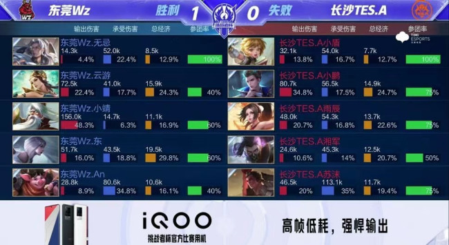 信任链 信任链