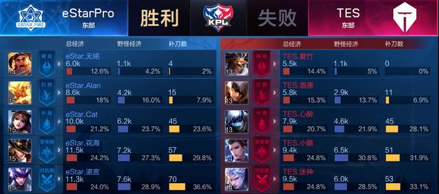 给出了最直 给出了最直